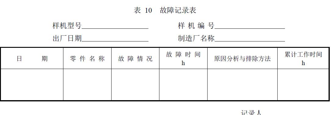 试验负责单位及参加人员。
